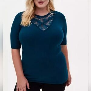 Torrid size 00x 10 M/L Teal Sweater Knit Lace Inset Top